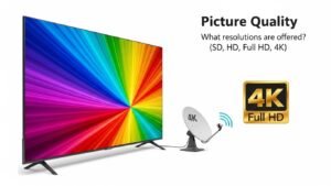 איך בוחרים ספק שירות IPTV איכותי?